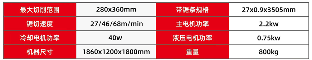 帶鋸床參數